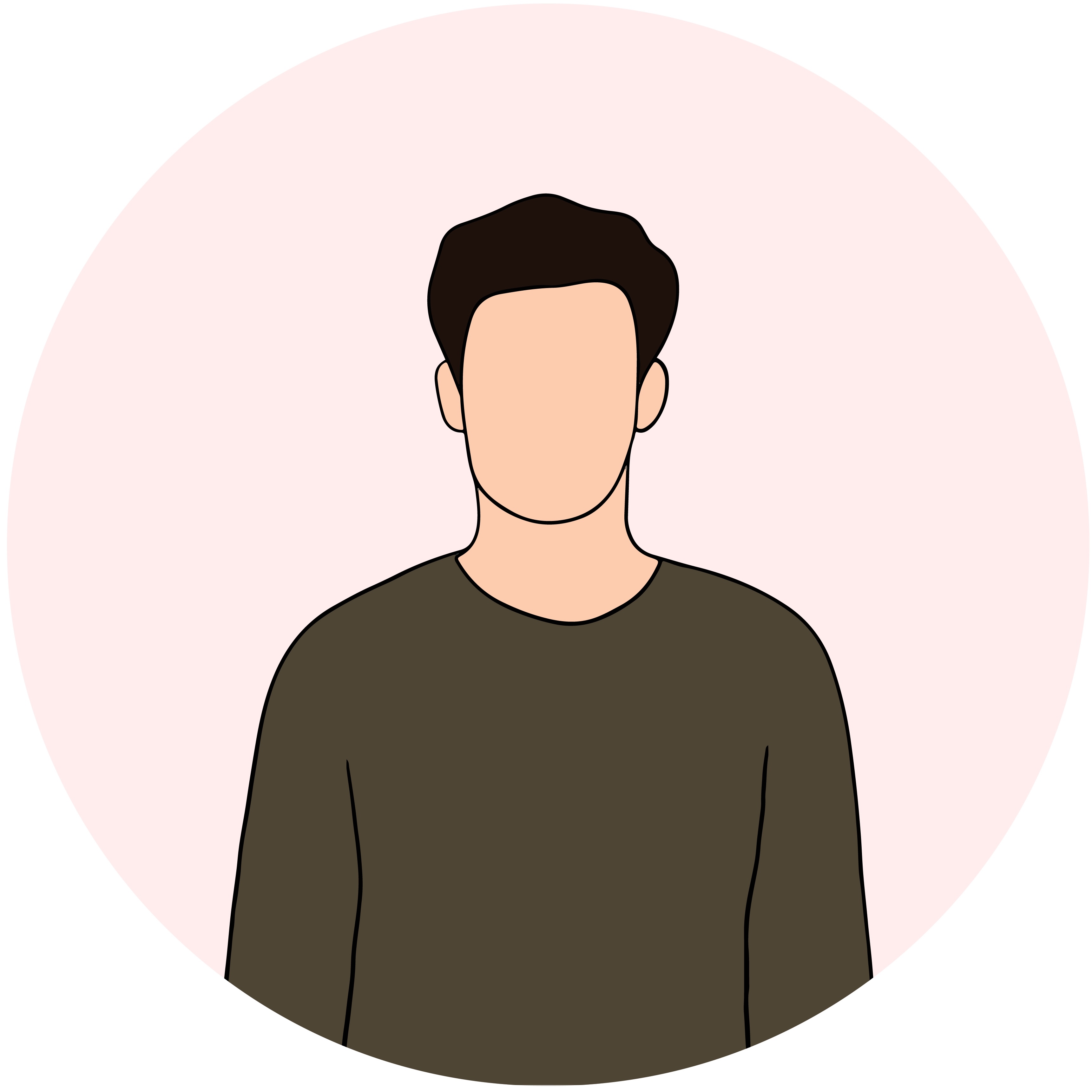 Perfil